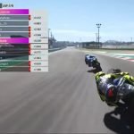 Virtual MotoGP Berkat Quartararo Rossi Naik Podium - iMSPORT