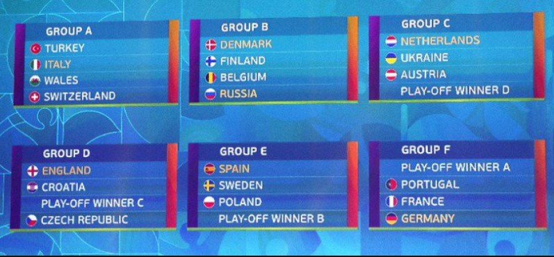 piala eropa 2020 - iMSPORT