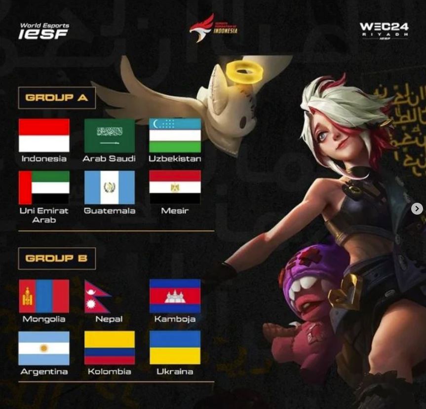 peserta IESF World Esports Championship 2024 Riyadh - iMSPORT.TV