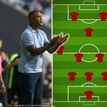 Prediksi Formasi Patrick Kluivert di Timnas Indonesia - iMSPORT.TV