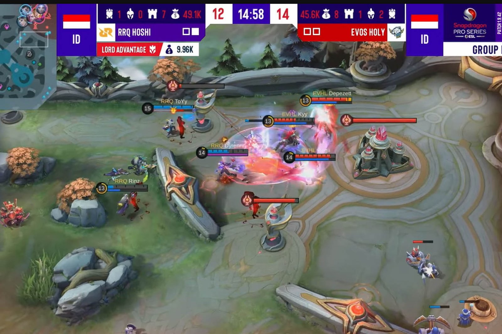 Lima Tim Esports Indonesia mulai Perjuangan di ESL MLBB Challenge Finals - IMSPORT.TV