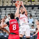 FIBA Women’s Asia Cup Indonesia Gagal Bertahan di Divisi A - IMSPORT.TV
