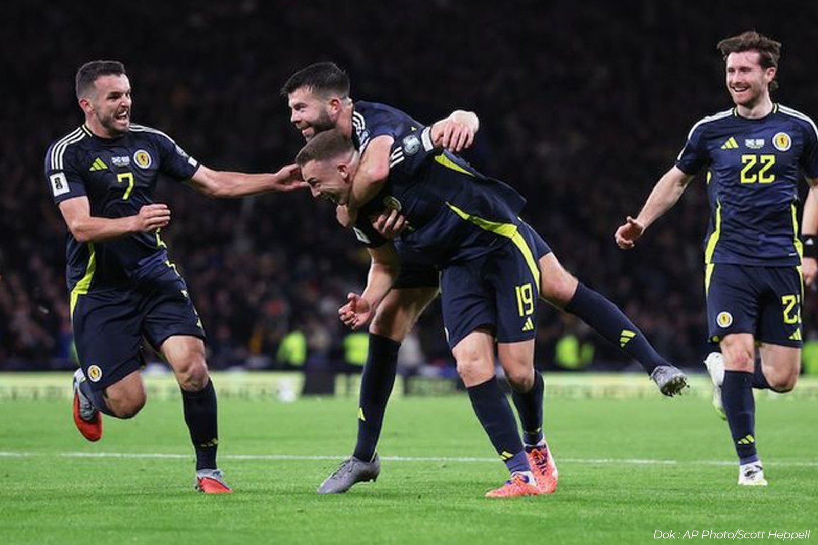 34 Tim yang Sudah Lolos ke Piala Dunia 2026