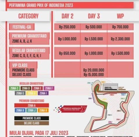 Cara Beli Tiket MotoGP Mandalika 2023 - iMSPORT.TV