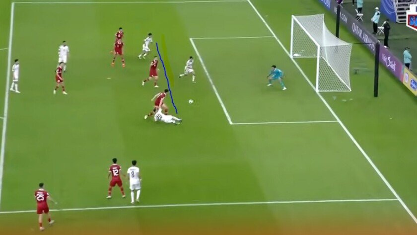 Fakta Timnas Indonesia vs Irak, Hingga Gol Kontroversi - iMSPORT.TV