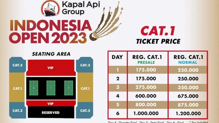 Harga Tiket Indonesia Open 2023, Hingga Babak Final - iMSPORT.TV
