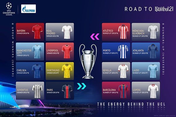 Jadwal Pertandingan Liga Champions 16 Besar 2020 2021 Barcelona, PSG dan Liverpool jadi Pembuka - iMSPORT.TV