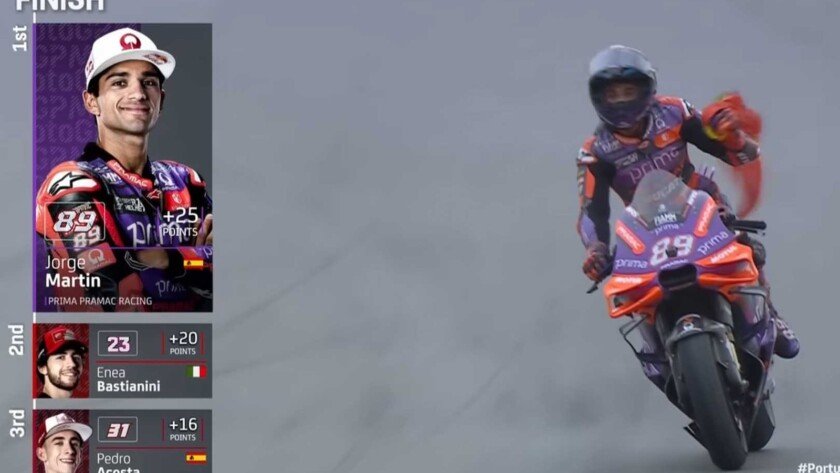 Jorge Martin Lebih Menyala Usai Tahu Marquez dan Bagnaia Tabrakan - iMSPORT.TV