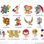 SEA Games Maskot dari Berbagai Negara, Makna dan Filosofinya