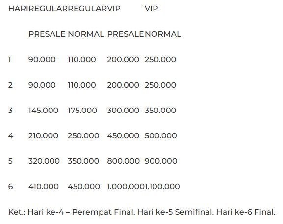 Tiket Indonesia Masters 2025 Resmi dijual hari ini - iMSPORT.TV