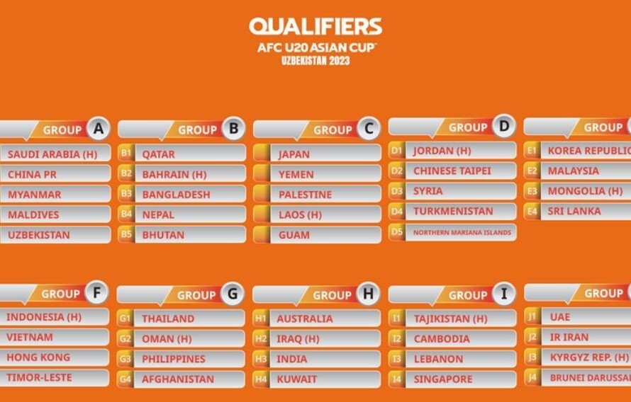 afc asian cup 2023 Qualifier - imsport.tv