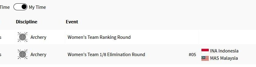 jadwal panahan di Olimpiade paris 2024 - iMSPORT.TV