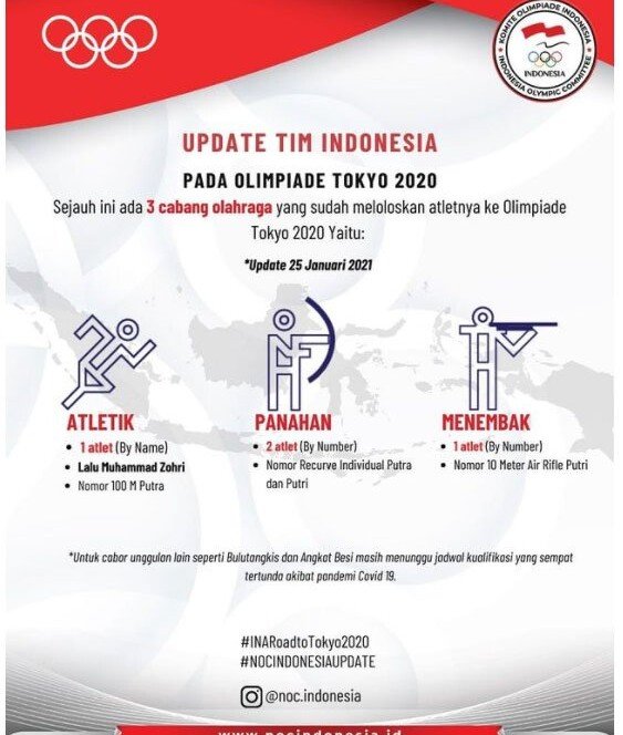 olimpiade tokyo 2020 - iMSPORT.TV