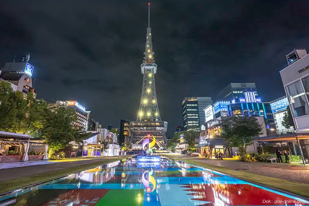 2026 Tahun Sibuk Olahraga di Asia