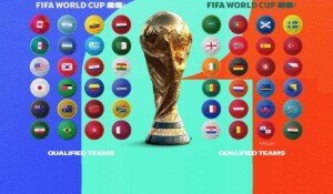 Jadwal Piala Dunia 2026, 48 Tim Siap Adu Jegal