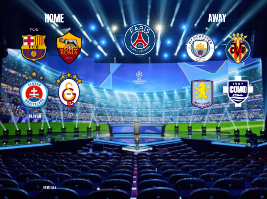 Undian Liga Champions 20262027 Format, Jadwal, dan Tahapan Kompetisi