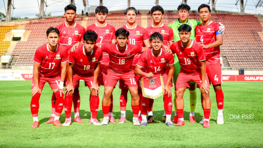Syarat Timnas Indonesia U-20 Lolos ke Piala Asia 2027